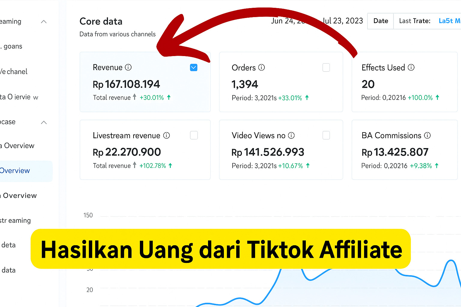 Cara Cepat Dapat Cuan Jadi Affiliate TikTok 2025