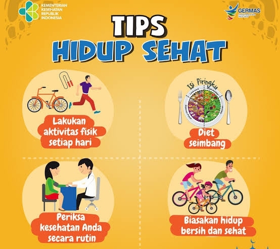 Meningkatkan Produktivitas di 2025